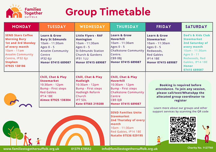 Group Group